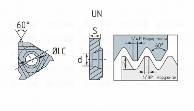 16ER-16UN-HS5125 Пластина резьбовая