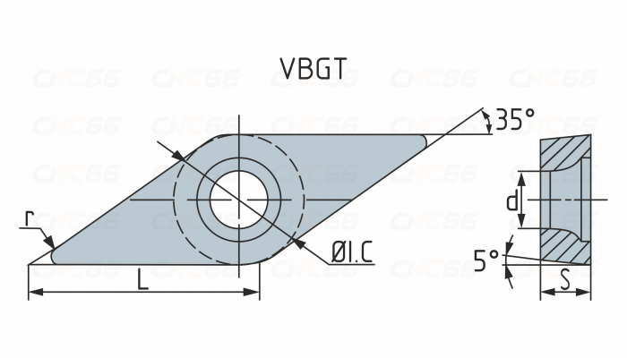 VBGT160402L-PY-HR1135 Пластина токарная для точения