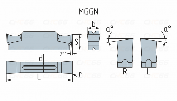MGGN300-S06L-PM310 Пластина токарная
