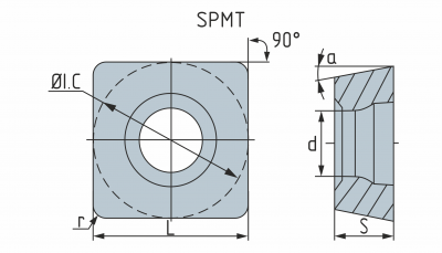 SPMT120408-SD2136 Пластина для сверла
