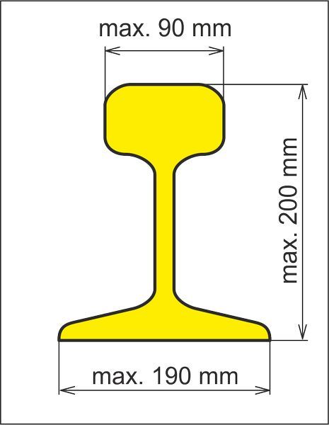 IR 200